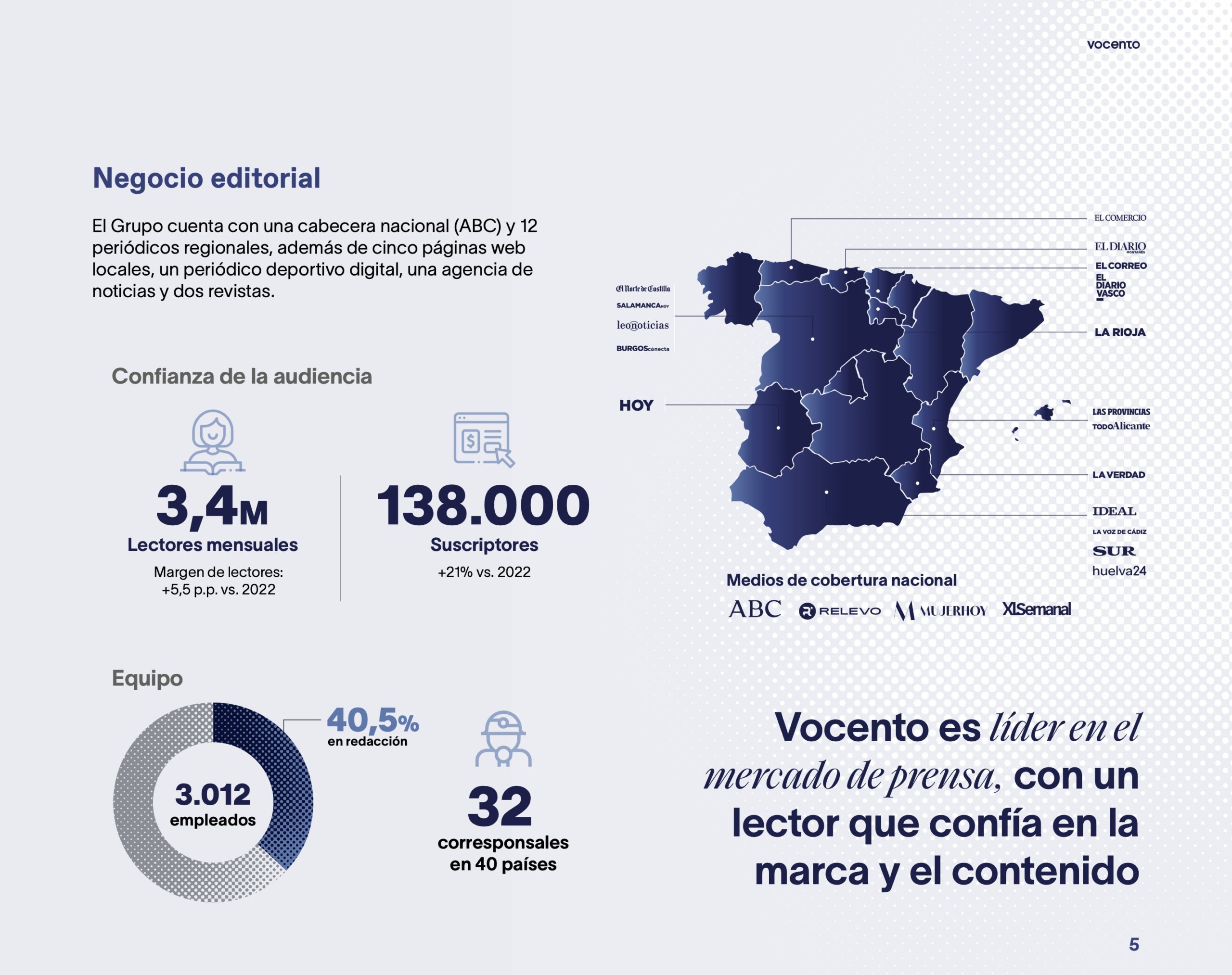 2_Resumen-Ejecutivo_-Memoria-Sostenibilidad Vocento_P5